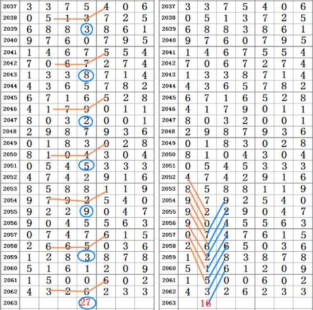 二四六管家婆期期准资料,专家意见解析_SP38.270