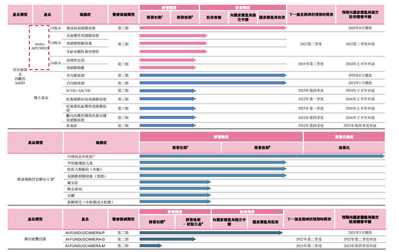 香港4777777开奖记录,实地策略评估数据_GT56.652