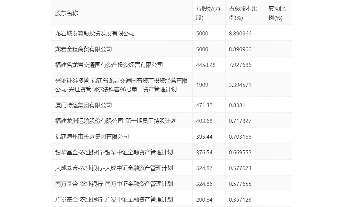 2024澳门今晚开什么生肖,可靠性方案操作_精英版42.415