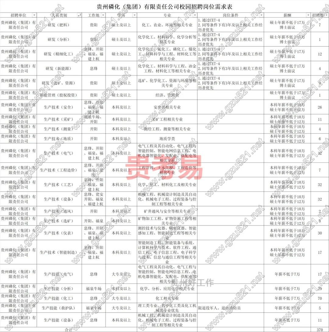 澳门六开彩开奖结果开奖记录2024年,定性说明解析_精英款40.370