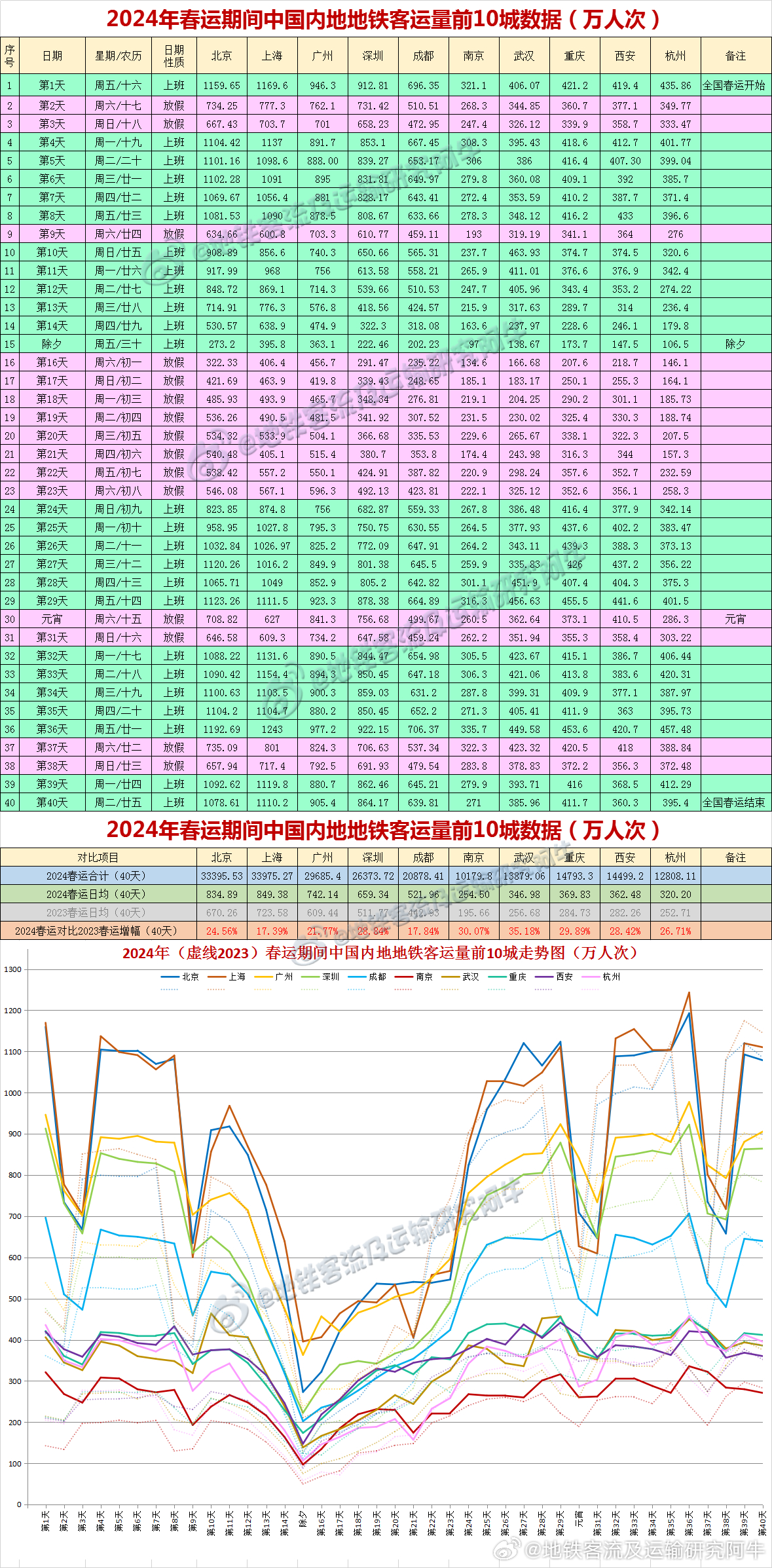 2024新澳门今晚开奖号码揭晓,快捷问题方案设计_Nexus15.346