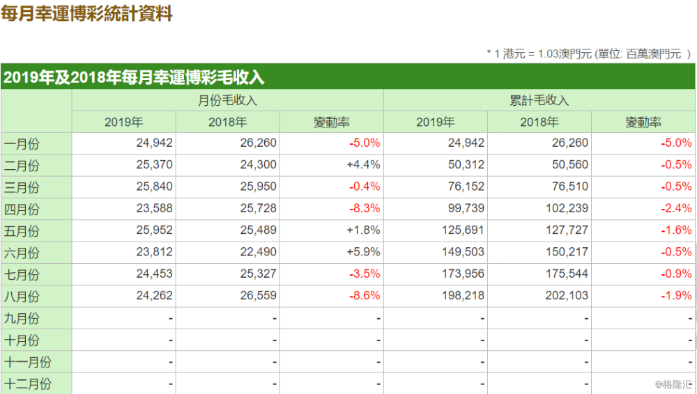 7777788888新澳门开奖结果,全面执行数据方案_MT62.259