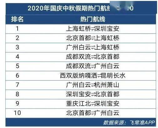 新澳门开奖结果2024开奖记录,最新热门解答落实_限量版98.853