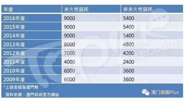 2024澳门特马今晚开奖160期,灵活性方案解析_FHD版20.899