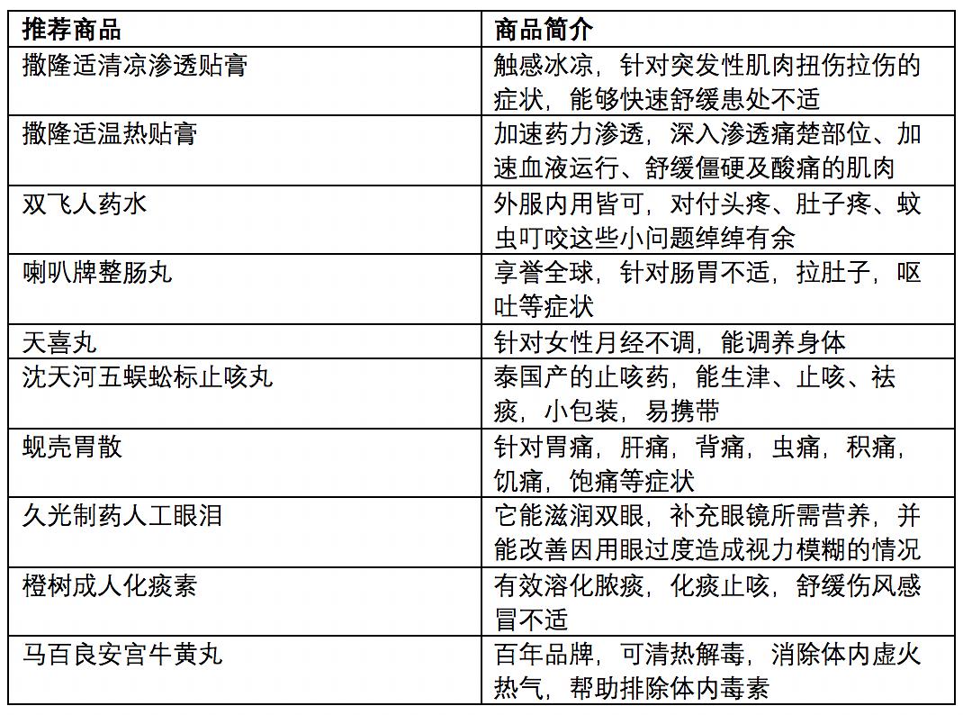 2024新澳门六长期免费公开,系统化推进策略研讨_经典款48.305