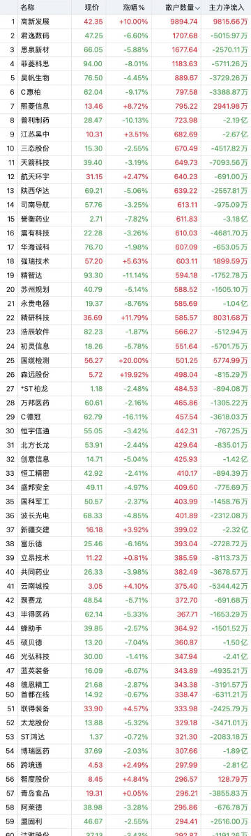 婆家一肖一码100,可靠评估解析_SHD25.989