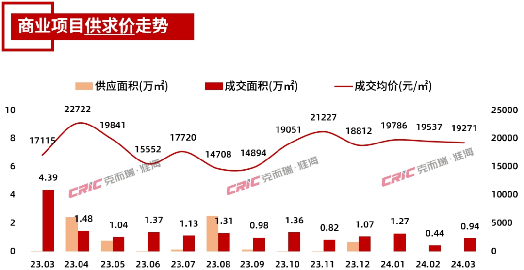 广东二站4796cc,深度应用策略数据_MR93.591