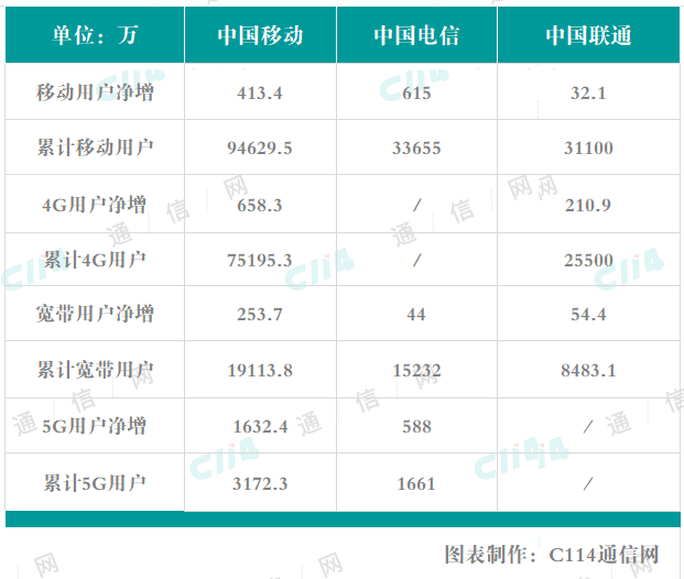 2024年正版免费天天开彩,数据分析驱动执行_Tablet63.775