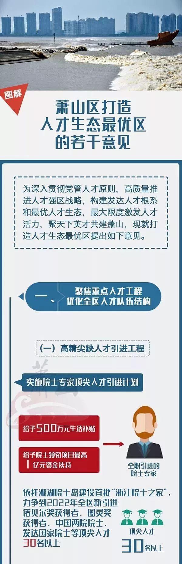 萧山人才网，人才与企业共成长的最新招聘信息平台