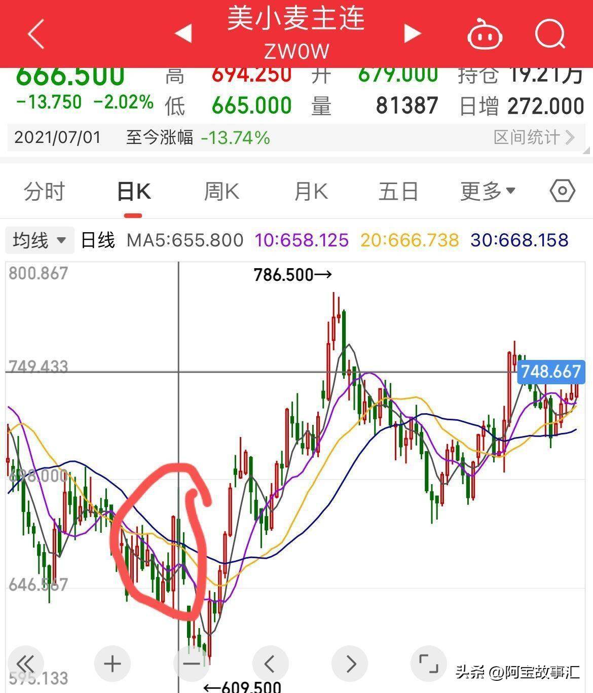 2024澳门六今晚开奖结果,实用性执行策略讲解_soft22.786