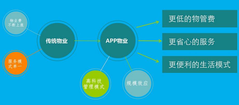 新澳门三期必开一期,深层数据策略设计_app19.343