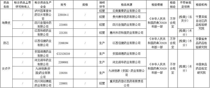 新澳内部资料精准一码波色表,精细评估说明_网页款14.345