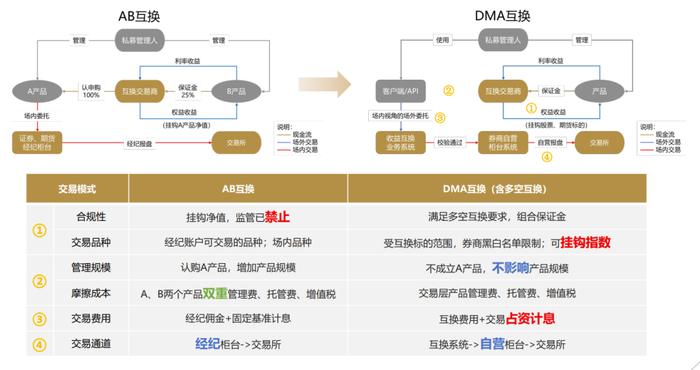 2024年管家婆资料,数据解析导向策略_W81.951