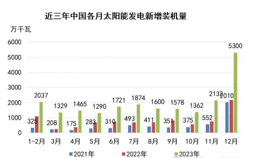 开奖结果开奖记录2024,实地数据分析计划_工具版10.872