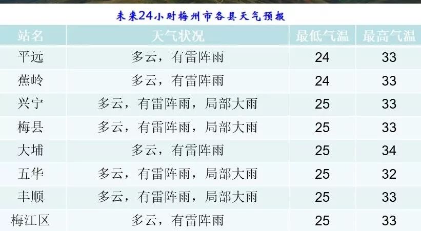 2024澳门今晚开奖记录,高速方案规划响应_QHD版94.98