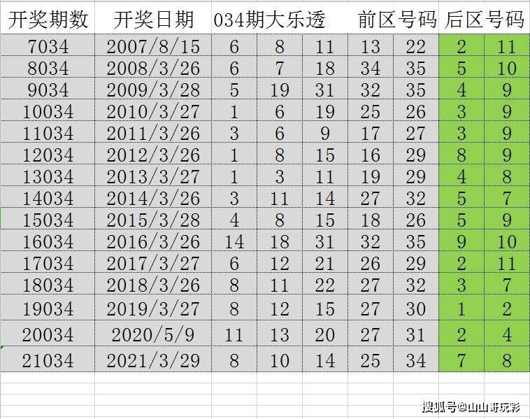 49.cσm港澳开奖,高效性策略设计_W94.182