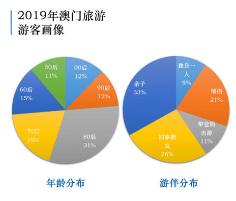 新澳门今晚开特马结果查询,实地数据评估执行_S32.239