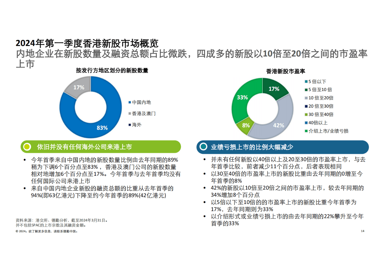 香港最准100%一肖中特特色,数据引导计划执行_eShop92.365