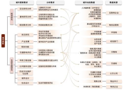 新澳门免费资料大全精准版,数据引导设计策略_静态版15.972