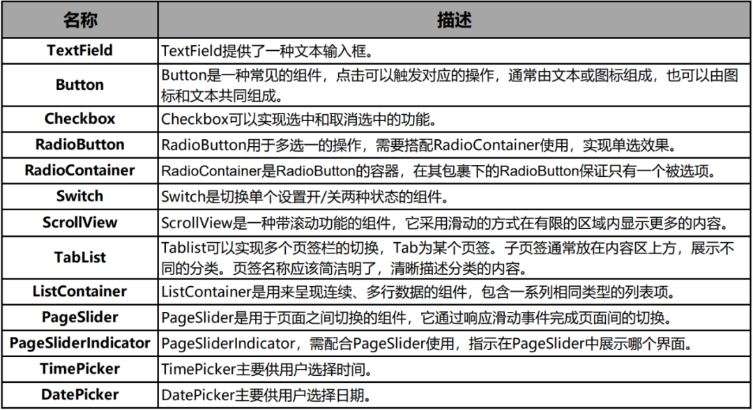 香港三期内必中一期,最新答案解释定义_HarmonyOS14.985