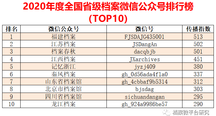 2024全年资料免费大全功能,全面数据分析实施_iShop29.891