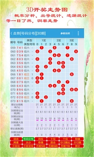 香港4777777的开奖结果,最新数据解释定义_旗舰款77.882