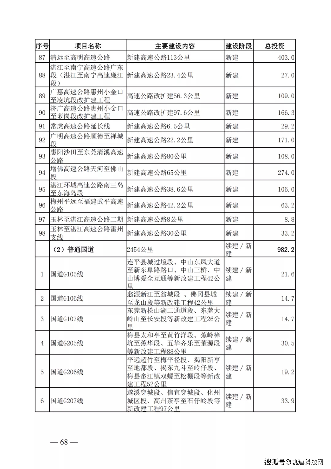 澳门最准的资料免费公开管,综合计划评估说明_eShop99.810