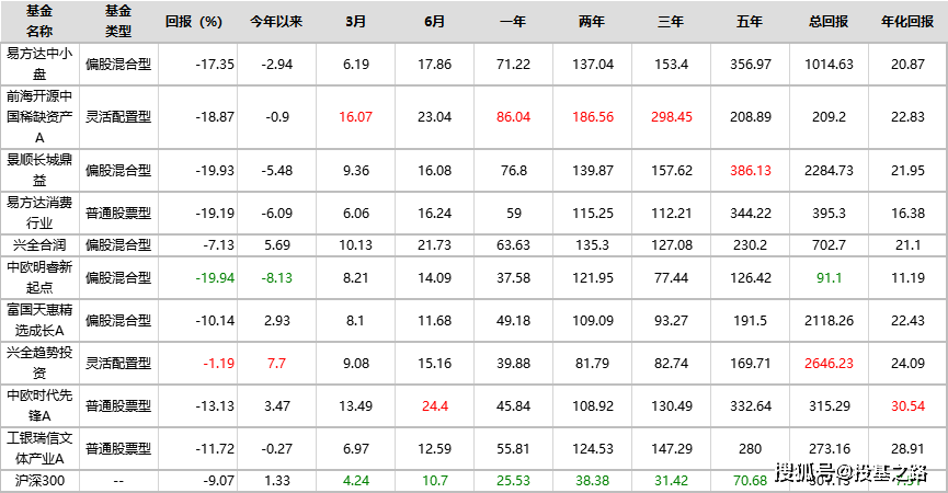 2024澳门天天开好彩大全回顾,结构化评估推进_粉丝款66.953