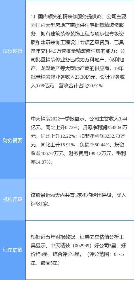 天中图库,全面解析数据执行_精装版31.668