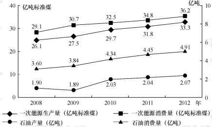 龙门最快最精准免费资料,重要性分析方法_基础版86.644