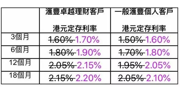 香港二四六开奖结果+开奖记录,数据解读说明_储蓄版97.578