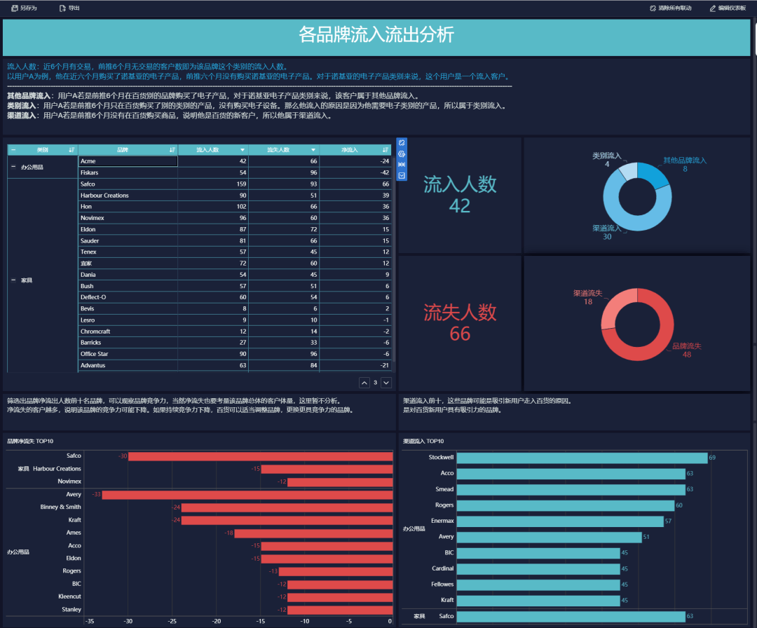 2024新澳兔费资料琴棋,深入执行数据应用_精简版41.458