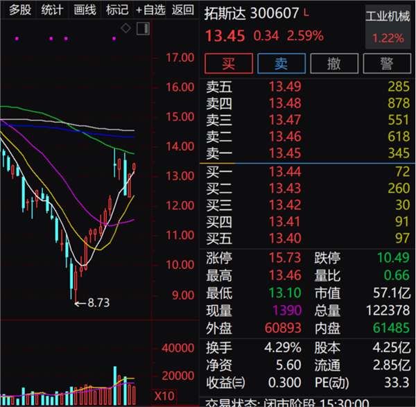 澳门三肖三码三期凤凰,经典解答解释定义_增强版62.482