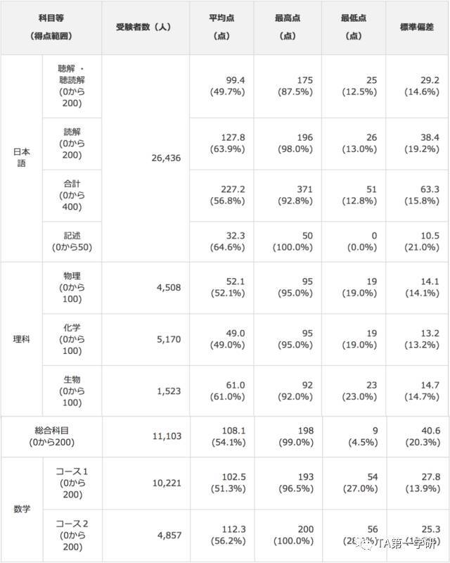 香港内部免费资料期期准,实时解析数据_复刻版65.670