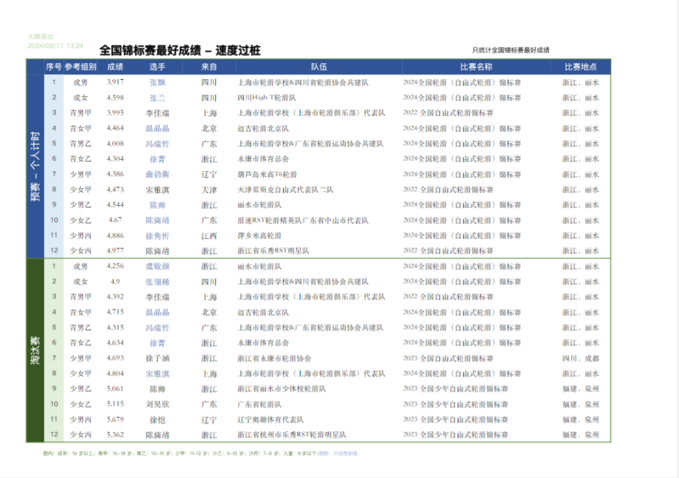 澳门六开奖结果2024开奖记录查询,可靠策略分析_SHD77.559