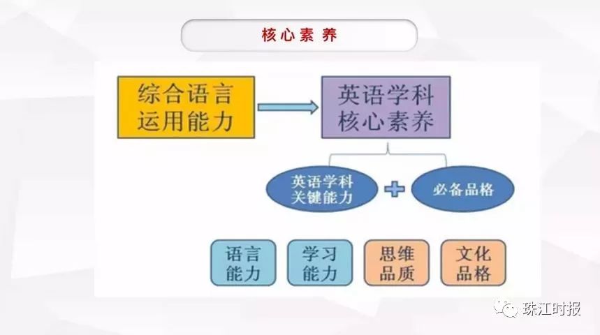 新澳精准资料免费提供221期,定制化执行方案分析_FHD版48.90