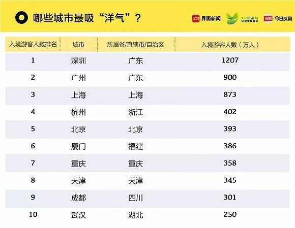 新澳门彩天天开奖资料一,数据分析决策_试用版15.380