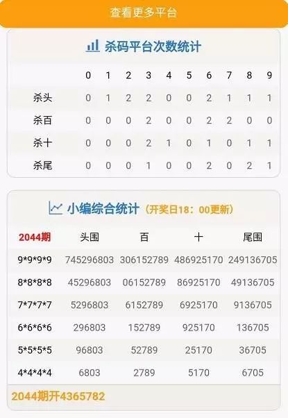 最准一肖一.100%准,高效性实施计划解析_ios31.421