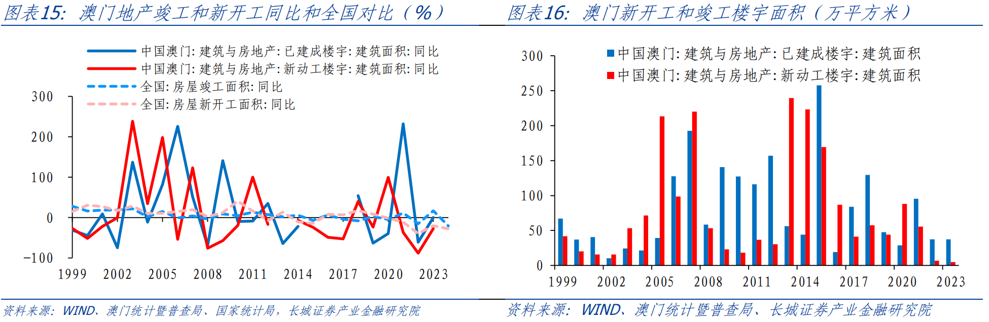 新澳门内部资料精准大全,数据驱动方案实施_微型版37.588