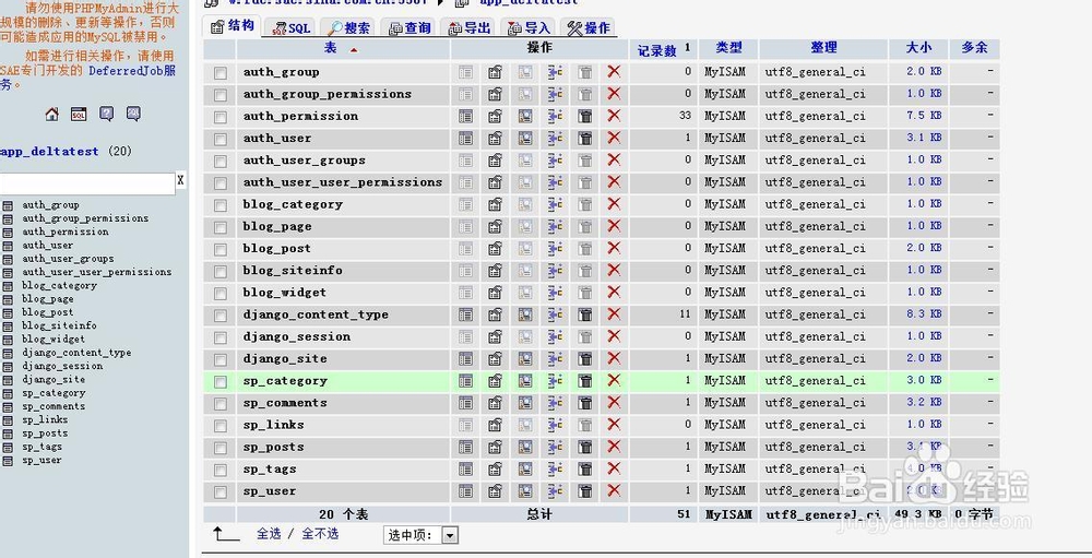 澳门天天彩每期自动更新大全,全面数据应用执行_挑战款90.588