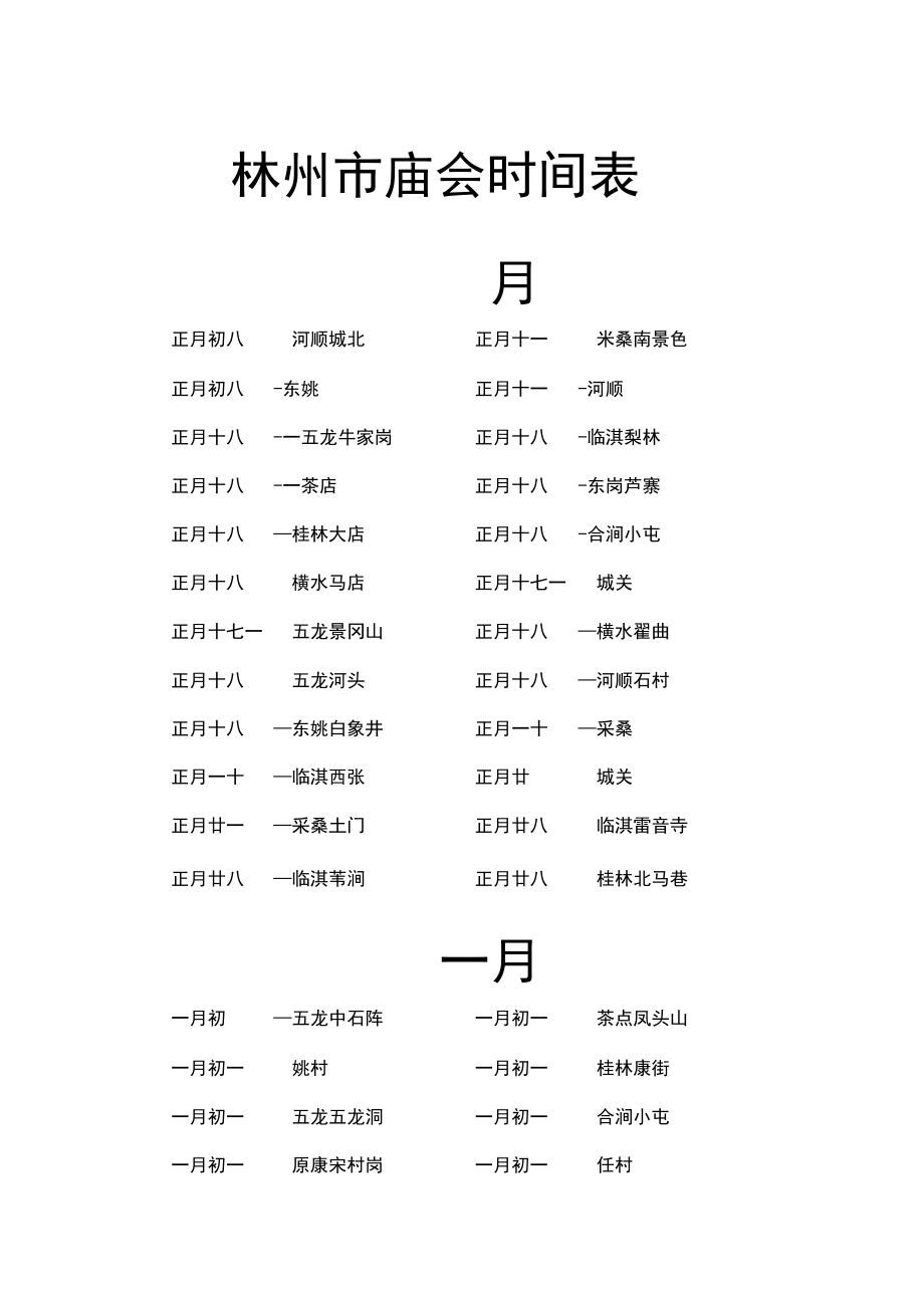 林州最新会表深度解读报告