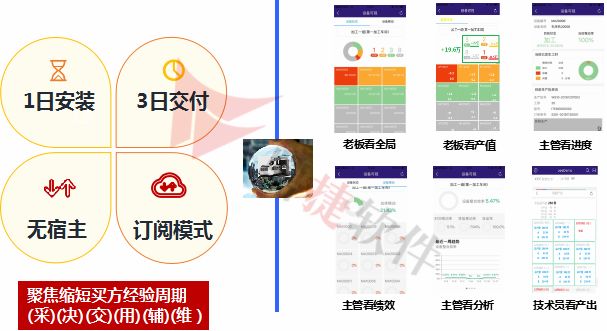 2024新奥正版资料免费,迅捷解答方案实施_CT53.498