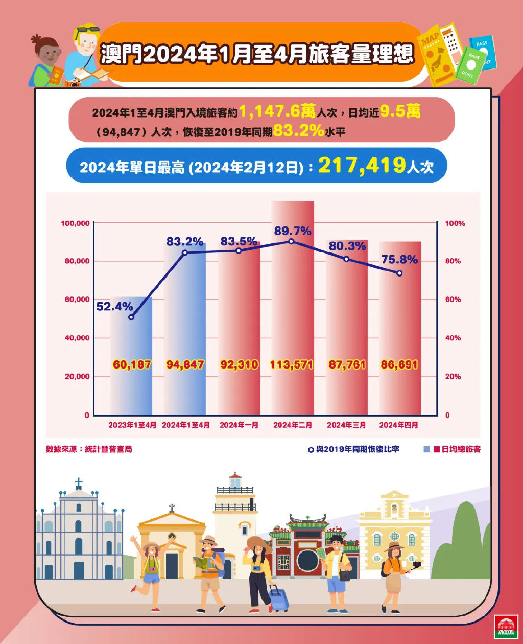 新澳门2024年资料版本,创新计划分析_定制版85.699