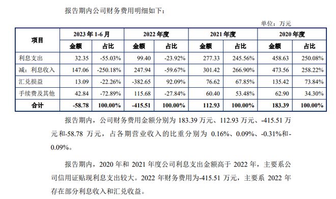 澳门三肖三码精准100%公司认证,收益成语分析定义_标准版64.761