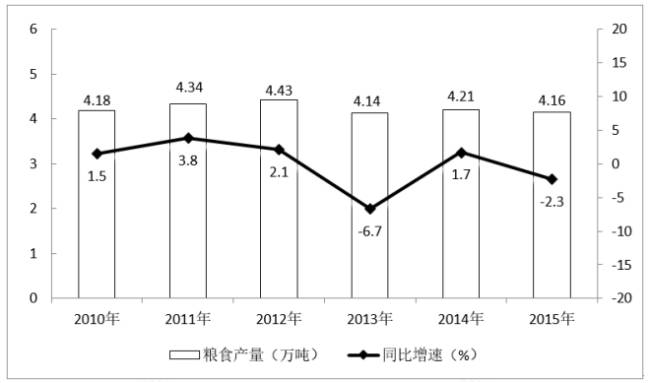 澳门正版资料免费精准,未来解答解释定义_娱乐版29.205