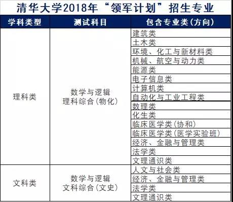 新奥的内部资料精准大全,精细化计划执行_精简版40.589