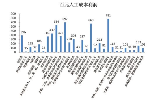 最准一码一肖100%噢,实地数据解释定义_4DM60.437