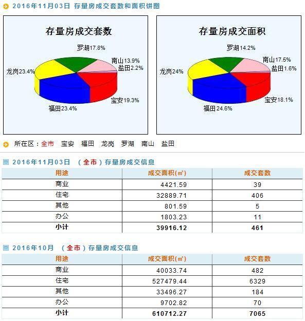 新澳开奖结果资料查询合肥,数据引导策略解析_Deluxe83.340