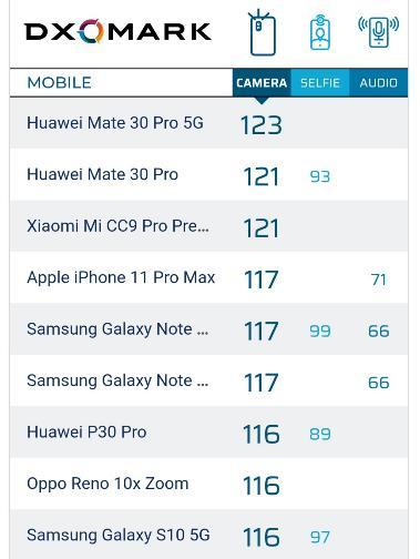 澳门一码一肖100准吗,全面解答解释定义_pro29.413