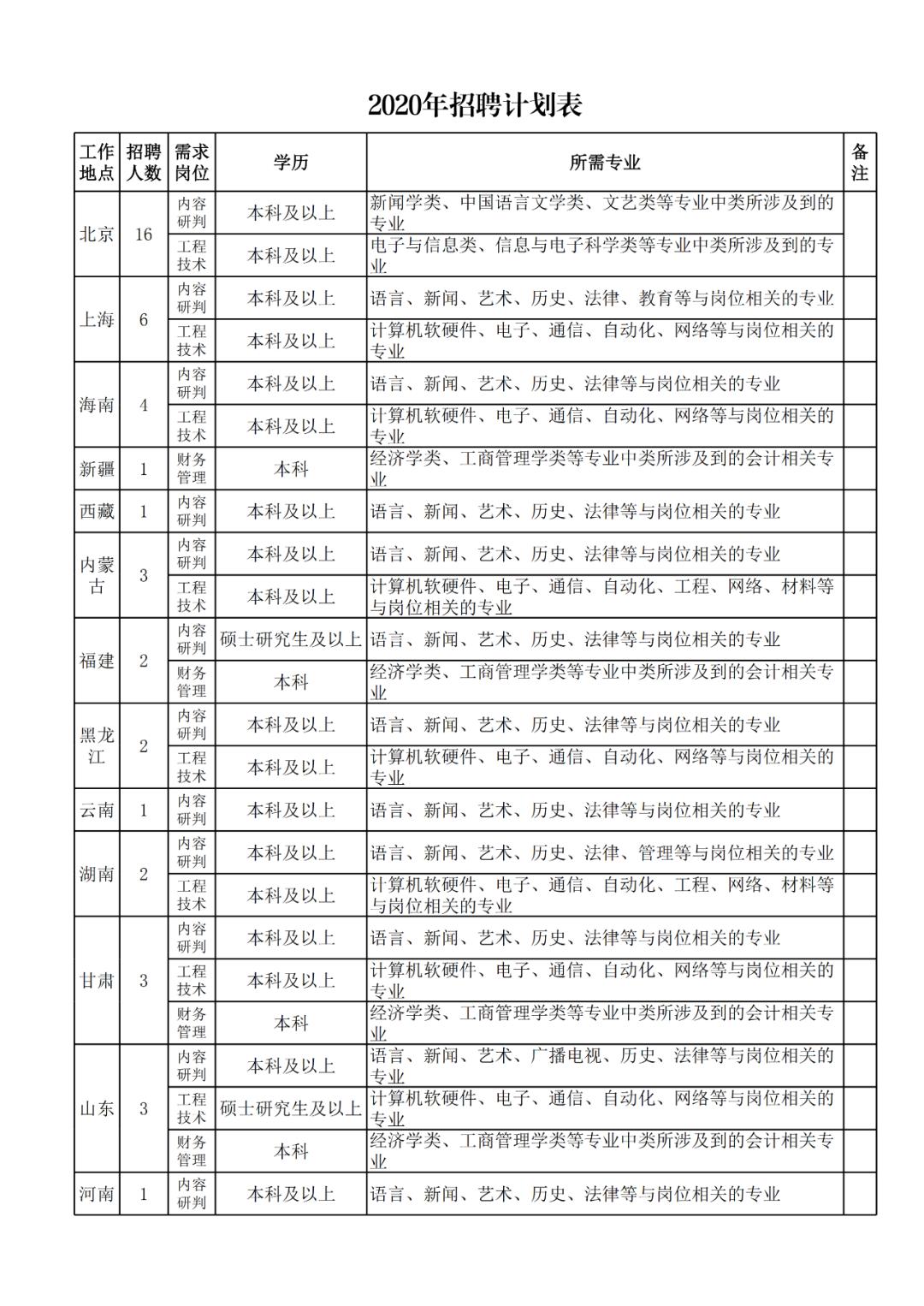 澳门六开奖结果2024开奖记录今晚,专业解答解释定义_Pixel74.267